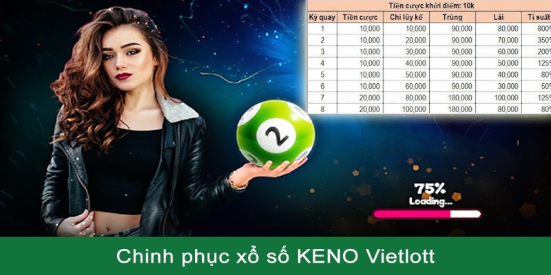 Chơi xổ số Keno FB68 cược chẵn lẻ vô cùng đơn giản và thú vị 